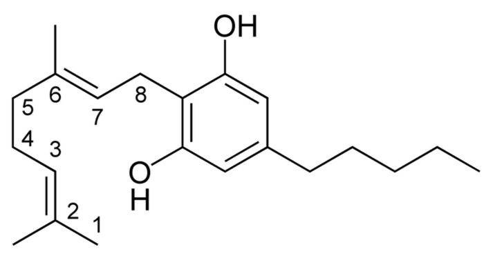 Каннабигерол (CBG)